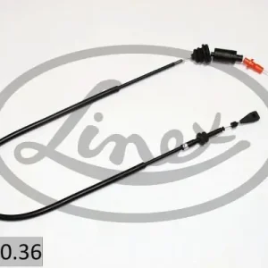 Bestseller LINKA GAZU VW
